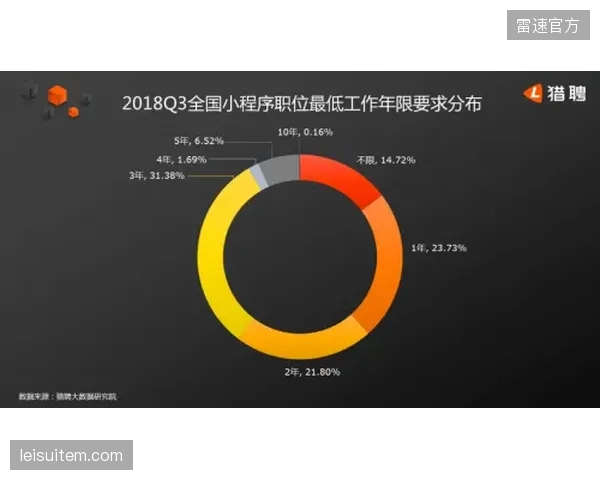 教练团队正将POV直播数据整合进战术分析系统，形成受保护的球队核心数据资产